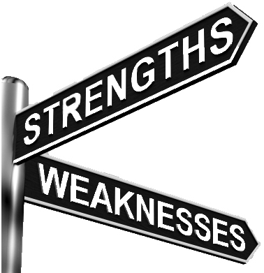 Sign-Strenths and Weaknesses